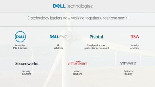 Dell Technologies