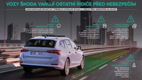 Škoda Auto info Car-to-Cloud