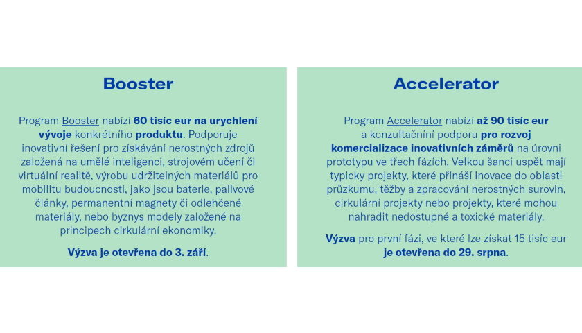 Programy EIT RawMaterials