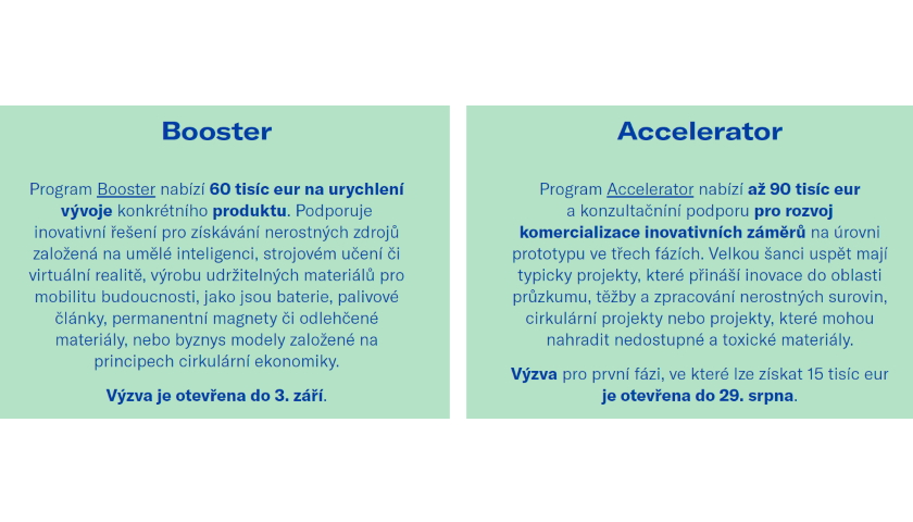 Programy EIT RawMaterials