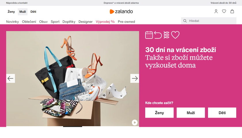Zalando DAX