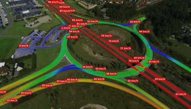 FLOW Traffic pro síťové kamery
