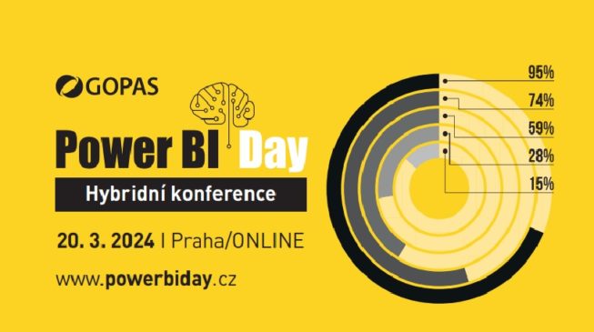 Konference Power BI Day 2024