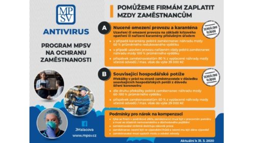Antivirus B