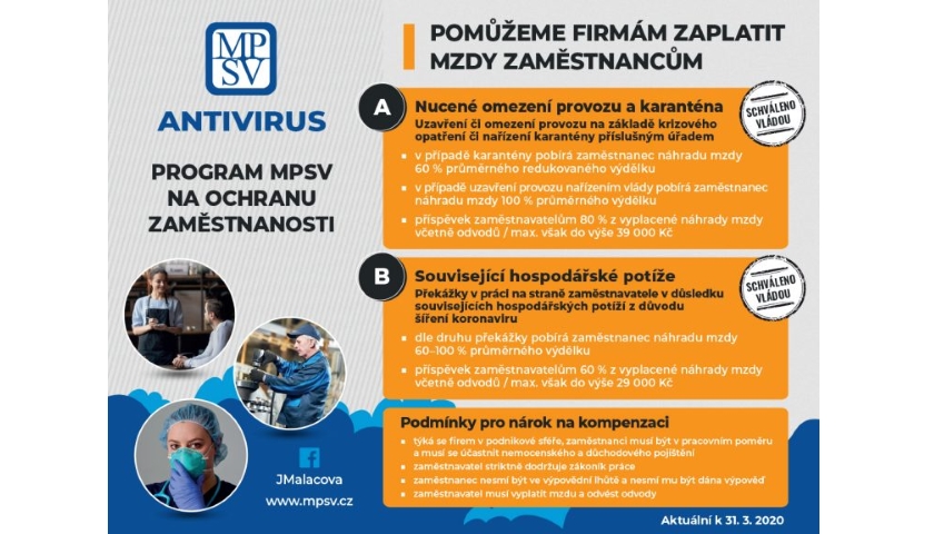 Antivirus B