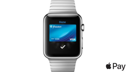 Apple Pay