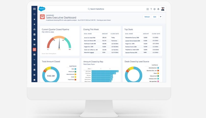 CRM
