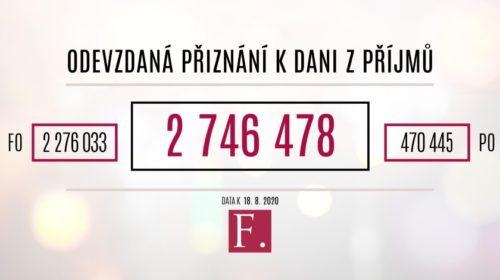 FS daňová přiznání