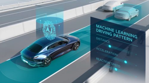 Hyundai AI