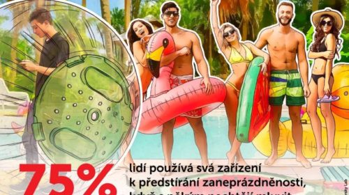 Kaspersky průzkum