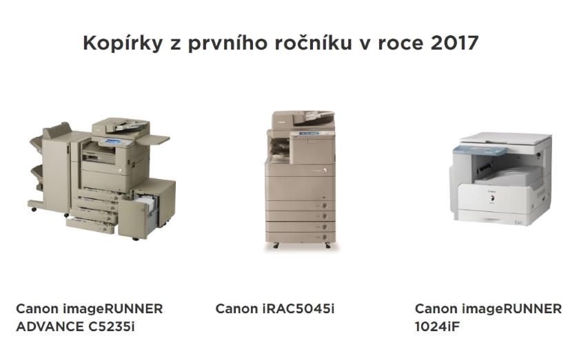 Kopírka hledá kancelář
