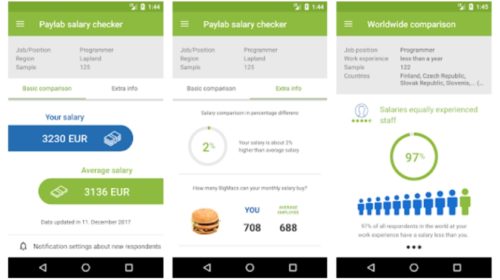 Paylab Salary Checker