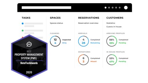 Property Management System
