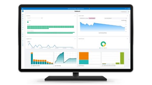 SAS Viya System Management