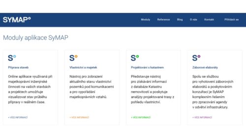 SYMAP