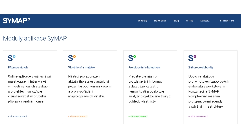 SYMAP