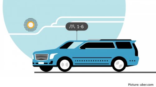 UberXL