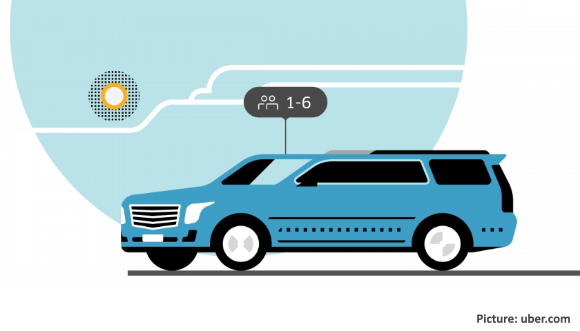 UberXL