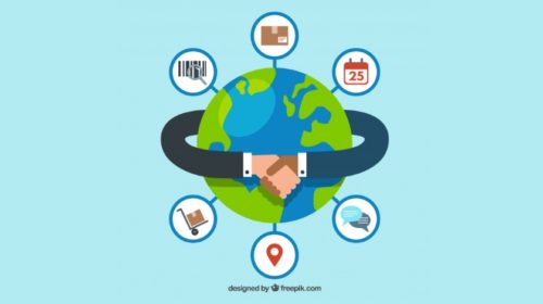b2b supply chain