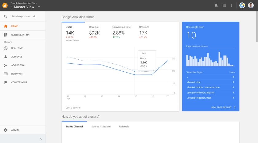 google analytics inside