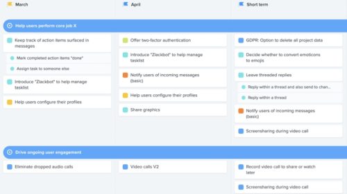 productboard