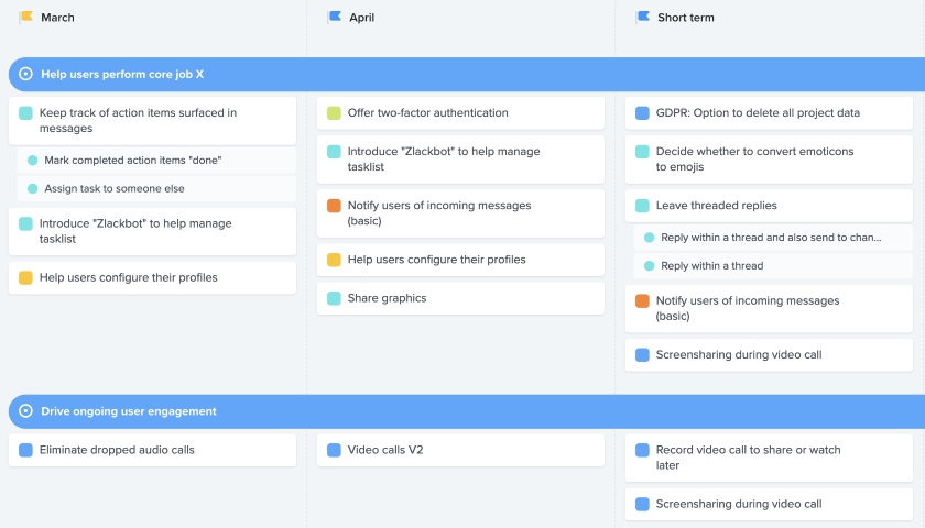 productboard
