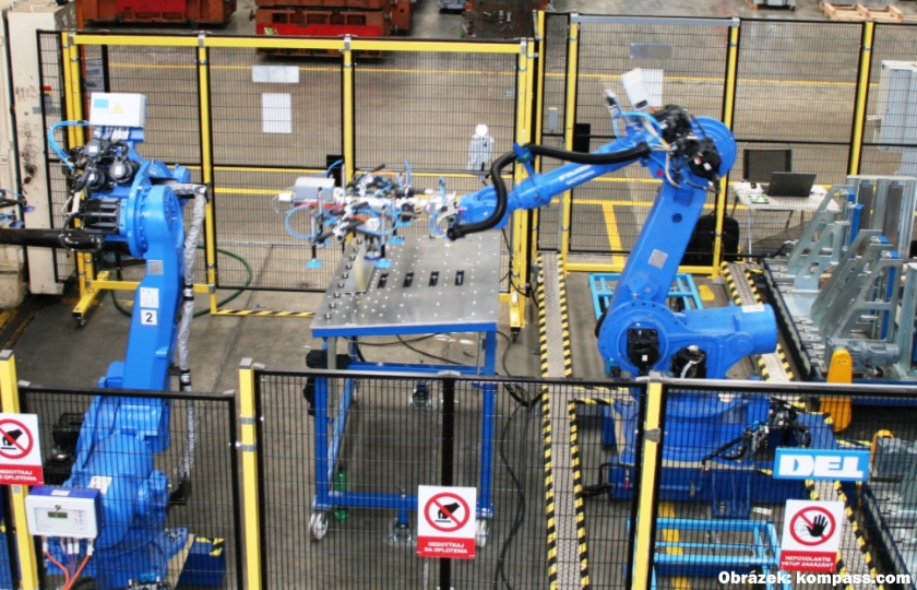 robotizace automatizace