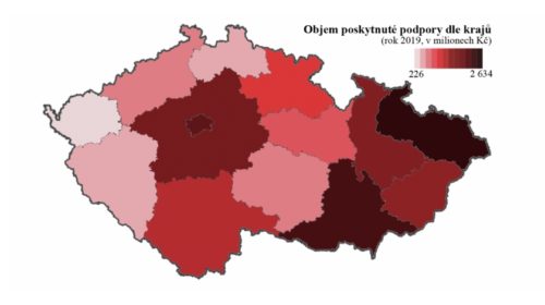 ČMZRB 2019