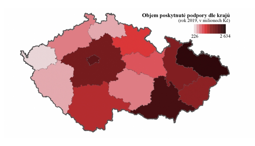 ČMZRB 2019
